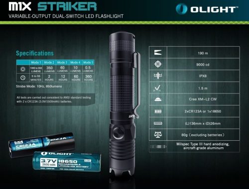 latarka olight m1x striker xm-l2 specyfikacja